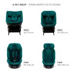 11 kinderkraft autosjedalica xpedition 3 i size 0 36 kg 40 150 cm 360 greenjpg