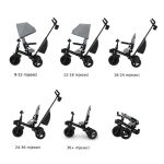 19 kinderkraft tricikl aveo plus 2 grey