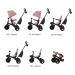 20 kinderkraft tricikl aveo plus 2 pink
