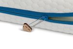 AM EV 120 060 paperclip zipper