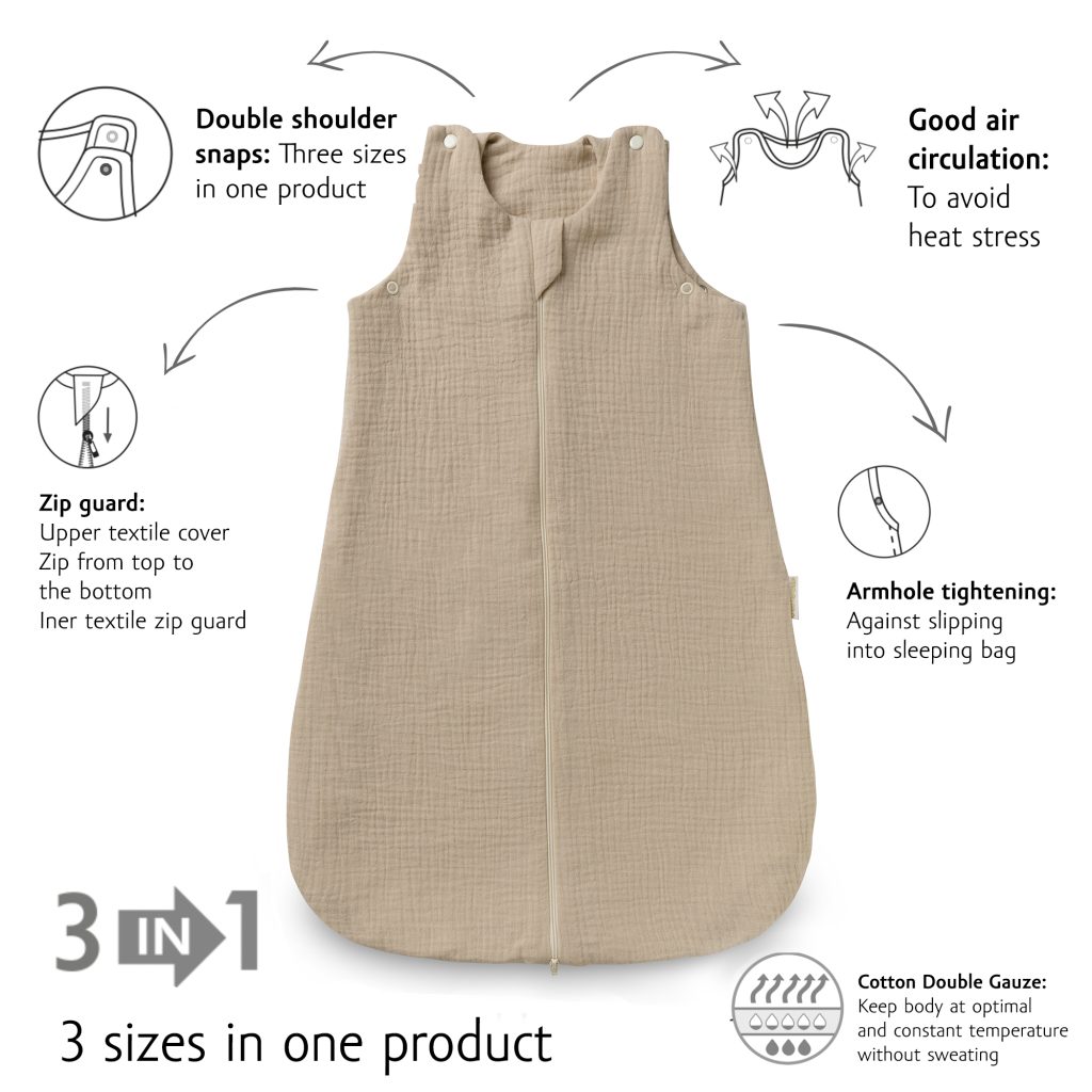 KG3046 info