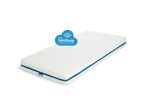 Priority picture AM EV 120 060 mattress pack front